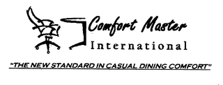 COMFORT MASTER INTERNATIONAL "THE NEW STANDARD IN CASUAL DINING COMFORT" logo