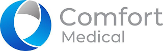 COMFORT MEDICAL logo