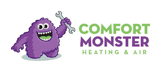 COMFORT MONSTER HEATING & AIR logo