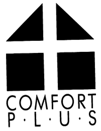 COMFORT P-L-U-S