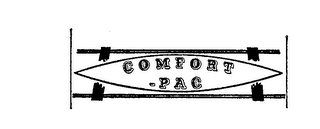 COMFORT-PAC logo