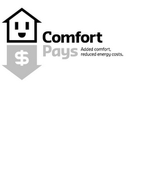 COMFORT PAYS ADDED COMFORT, REDUCED ENERGY COSTS. logo