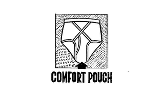COMFORT POUCH logo