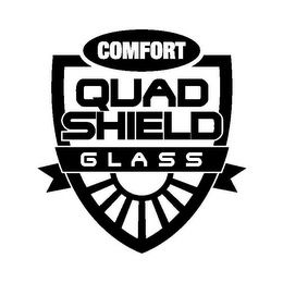 COMFORT QUAD SHIELD GLASS logo