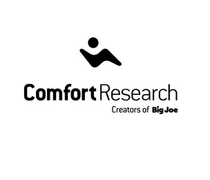 COMFORT RESEARCH CREATORS OF BIG JOE logo