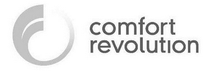 COMFORT REVOLUTION logo