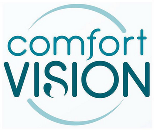 COMFORT VISION logo