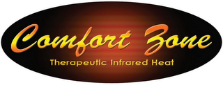COMFORT ZONE THERAPEUTIC INFRARED HEAT logo