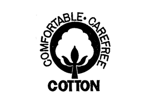 COMFORTABLE CAREFREE COTTON logo