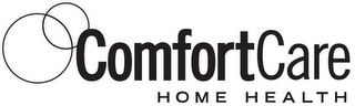 COMFORTCARE HOME HEALTH logo