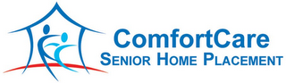 COMFORTCARE SENIOR HOME PLACEMENT logo