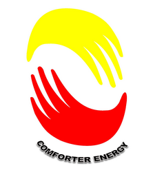 COMFORTER ENERGY logo