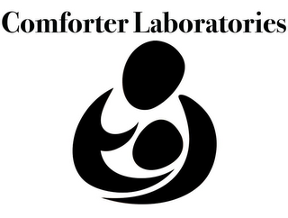 COMFORTER LABORATORIES logo