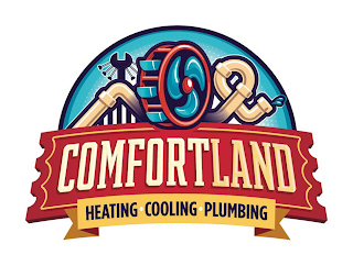 COMFORTLAND HEATING COOLING PLUMBING logo