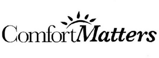 COMFORTMATTERS logo