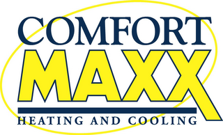 COMFORTMAXX HEATING AND COOLING logo