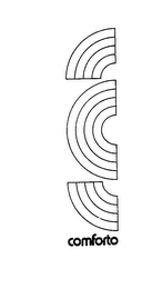 COMFORTO logo