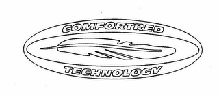 COMFORTRED TECHNOLOGY logo
