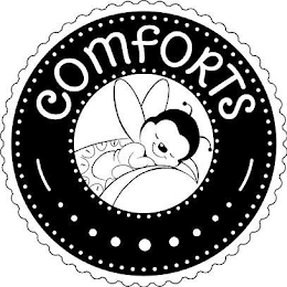 COMFORTS logo