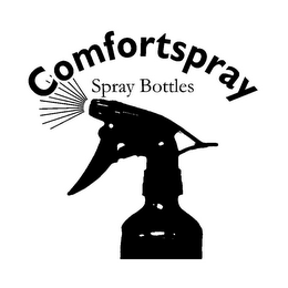COMFORTSPRAY SPRAY BOTTLES logo