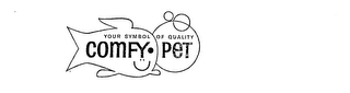 COMFY-PET "YOUR SYMBOL OF QUALITY" logo