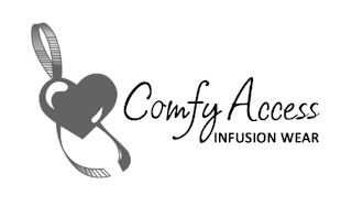 COMFYACCESS INFUSION WEAR logo