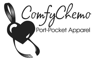 COMFYCHEMO PORT-POCKET APPAREL logo