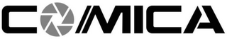COMICA logo