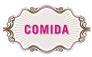 COMIDA logo