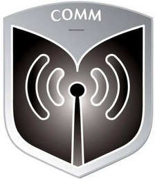 COMM logo