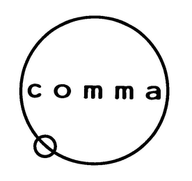 COMMA logo
