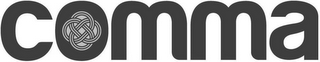 COMMA logo