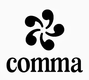 COMMA logo