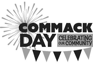 COMMACK DAY CELEBRATING OUR COMMUNITY logo