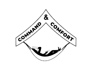 COMMAND & COMFORT logo