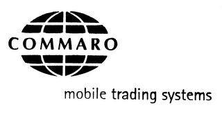 COMMARO MOBILE TRADING SYSTEMS logo