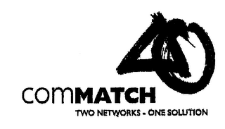 COMMATCH TWO NETWORKS ONE SOLUTION logo