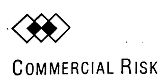 COMMERCIAL RISK logo