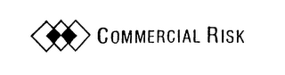 COMMERCIAL RISK logo