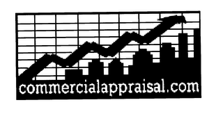 COMMERCIALAPPRAISAL.COM logo