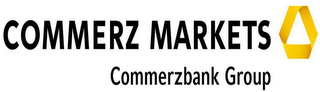 COMMERZ MARKETS COMMERZBANK GROUP logo