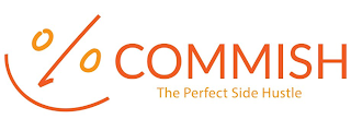 % COMMISH THE PERFECT SIDE HUSTLE logo