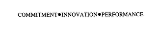 COMMITMENT INNOVATION PERFORMANCE logo
