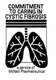 COMMITMENT TO CARING IN CYSTIC FIBROSIS A SERVICE OF MCNEIL PHARMACEUTICAL logo