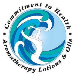 COMMITMENT TO HEALTH · AROMATHERAPY LOTIONS & OILS · logo
