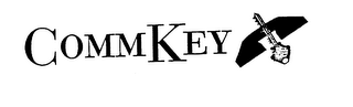 COMMKEY logo