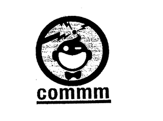 COMMM logo