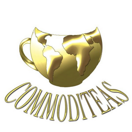 COMMODITEAS logo