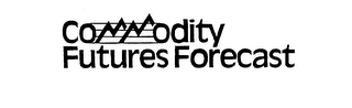 COMMODITY FUTURES FORECAST logo