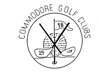 COMMODORE GOLF CLUBS logo